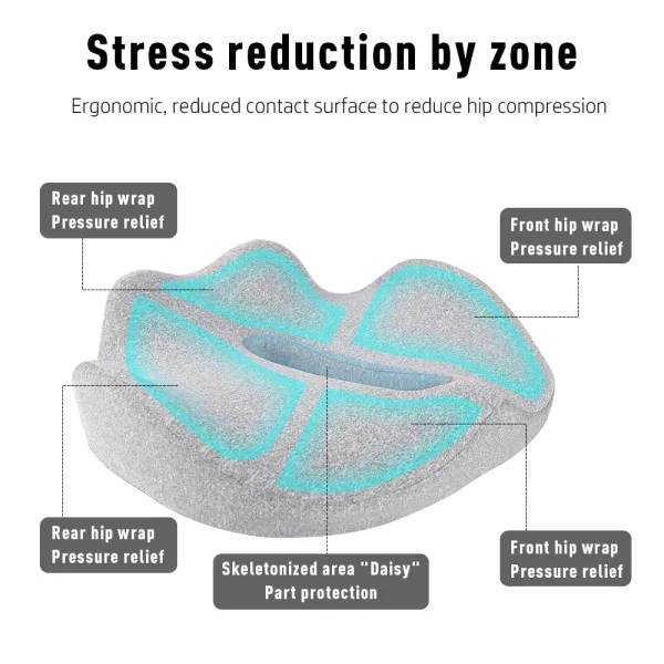 Ergonomic Design Coccyx Support Seat Cushion with 3D Mesh Breathable Cover and Anti-Static