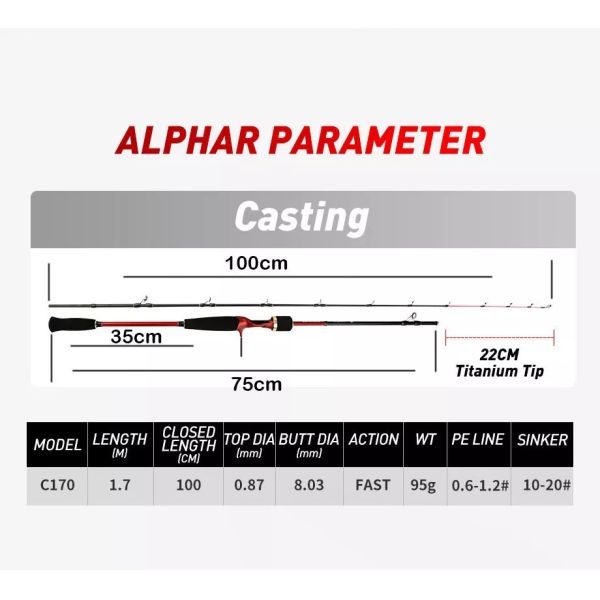 ALPHAR High Quality Carton 180cm Cuttlefish Rod 26cm Solid Tip Fast Action