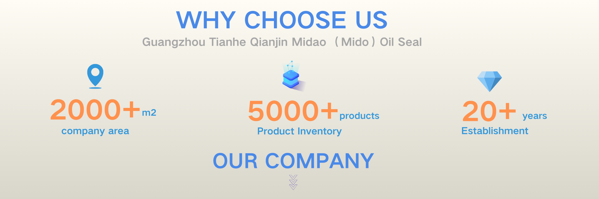 KYB Оригинальные детали Ремонтные уплотнители 120-135-9 Гидравлические уплотнители для цилиндров