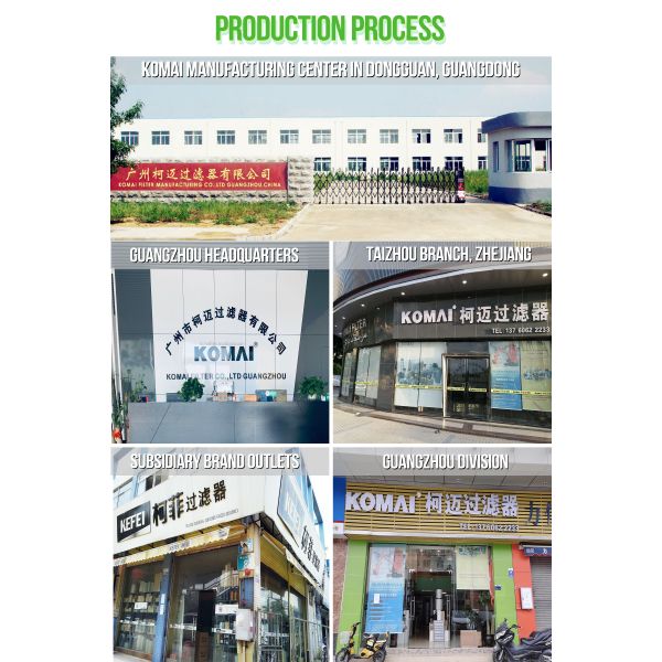 Guangzhou Komai Filter Co., Ltd.