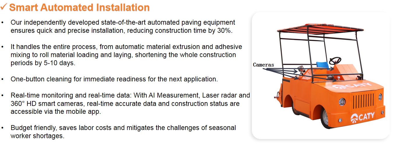 Quick installation Sustainable Prefabricated Acrylic Surface Indoor & Outdoor Basketball Court Covering Volleyball Badminton Tennis For Sports Field Sport Clubs Educational Institutions