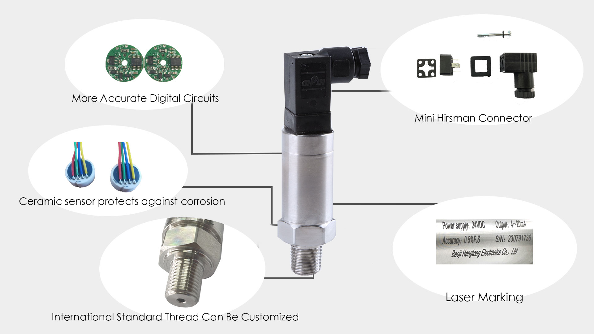 ODM Mini DIN Промышленный датчик давления