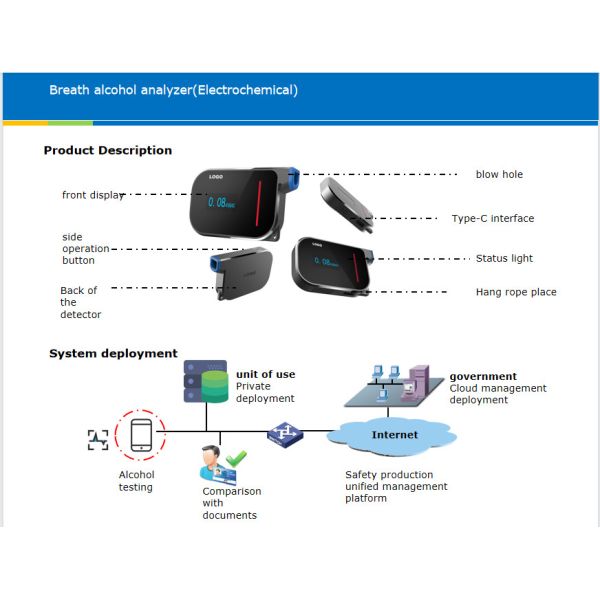 Bluetooth ABS Breath Alcohol Analyzer Detector Terminal Mobile