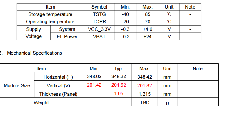 JB156UBA68 15.6inch AMOLED Panel with 3840RGB x 2160 Resolution and -40 85 °C Storage Temperature for Industrial Control Applications