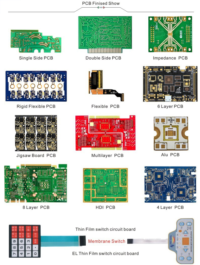 Алюминий меди собрания PCB прототипа платы с печатным монтажом OEM