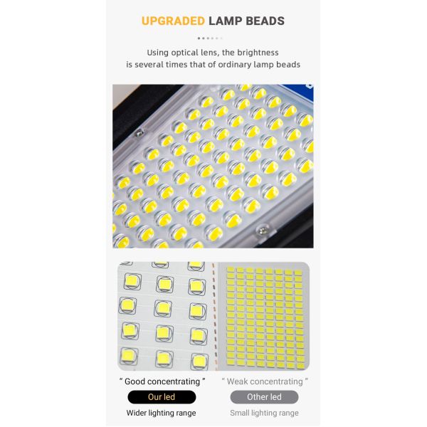 Réverbère IP65 mené solaire en aluminium tout dans une lampe extérieure 300W 400W 500W d'IP66 SMD