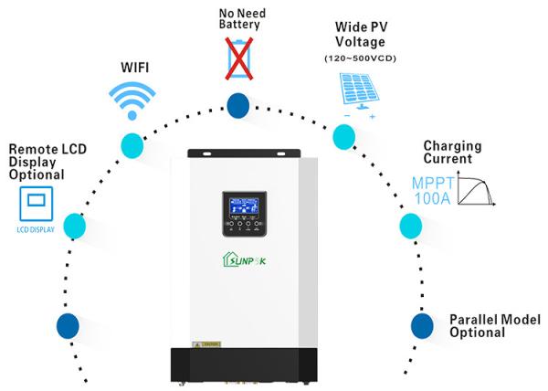 Energias solares fora do híbrido do inversor 24v 48v 3kw 5kva 6000w 10kw da grade