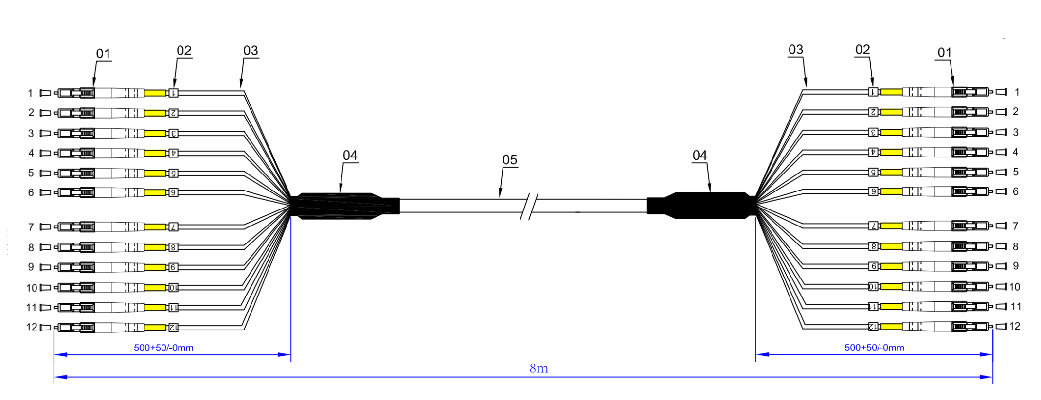12F micro fanout  Fiber Optic Patch Cord LC APC - LC APC  SM OS2 main cable 3.0mm OD  fanout 2.0mm Cable OD IEC Grade B1