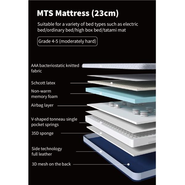 Adjustable Smart Mattress for Better Sleep 8H 5D Massage Vibration and Remote Control