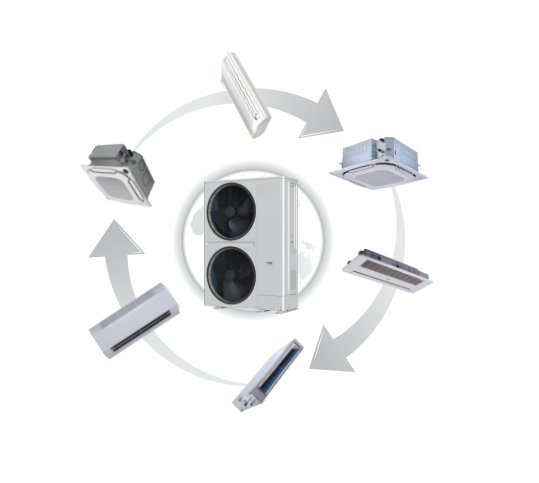 V8 EasyFit Compact Design Space-saving HVAC for Retrofit Projects Cut Installation Labor Costs by 60% with Simplified Design