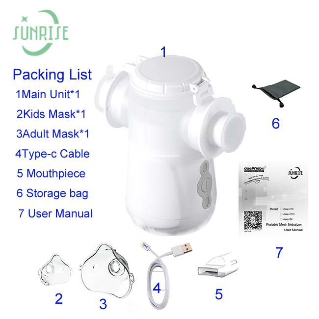 Nebulizer астмы ингалятора детей Nebuliser батареи 3μm USB взрослого съемный для кашля
