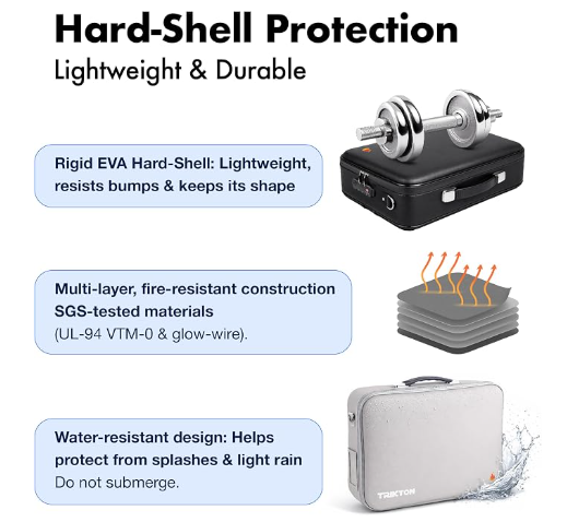 XXL Legal-Size Fire & Water-Resistant Document Box with TSA Lock - Hard-Shell Case (17×13×6 in) Hard Case File Organizer for Important Documents, Laptop, Passport, Wills & Certificates