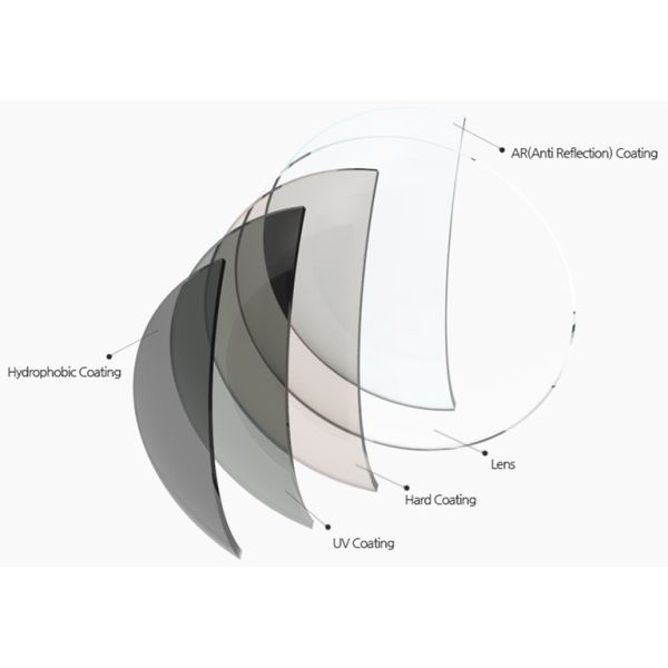 AR Coating Ophthalmic Lens Blanks Hard Multi Coating 1.20 Specific Gravity