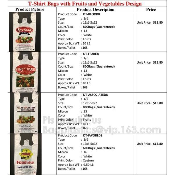 T-Shirt bags with Fruits and Vegetables Design, Garden City food, Your Bags with Your Logo,Poly Rolls, Poly Meat Bags