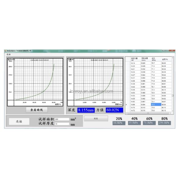 ISO534 Foam Compression Tester,Compressibility Strength test Machine Computer Compression Rate Tester