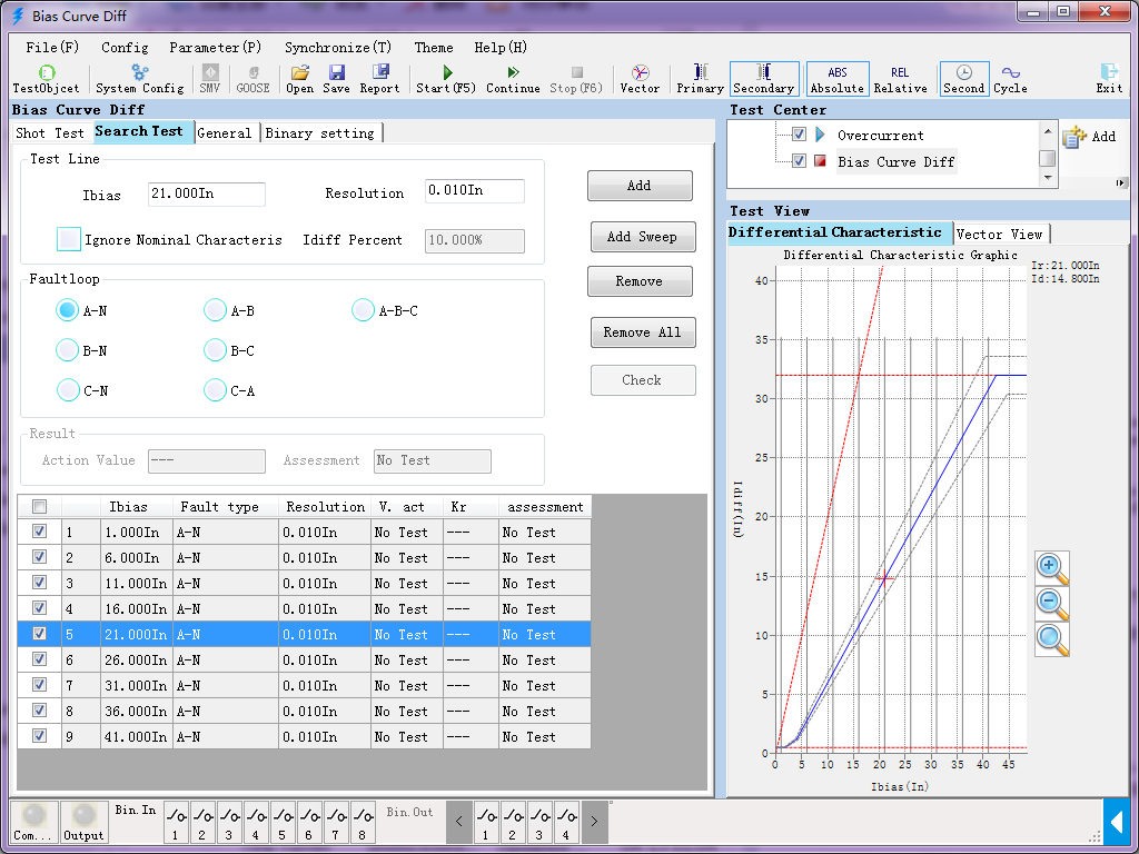 Small IEC61850 GOOSE Protection Relay Test Equipment