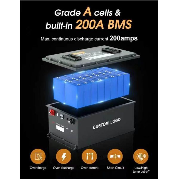 72V 150Ah LiFePO4 Golf Cart Battery with 6000+ Deep Cycles and IP65 Weatherproof Protection