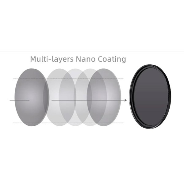 Low Color Shift ND64 Filter 6 Stops Light Reduction Filter With Multi Layer Nano Coating