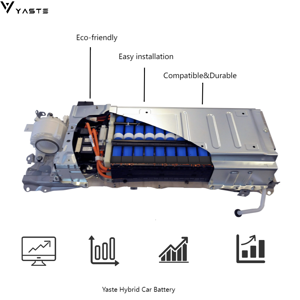 2004-2009 Toyota Prius Gen 2 Hybrid Battery Replacement Ni-MH 202V 6.5AH Hybrid Car Battery Packs