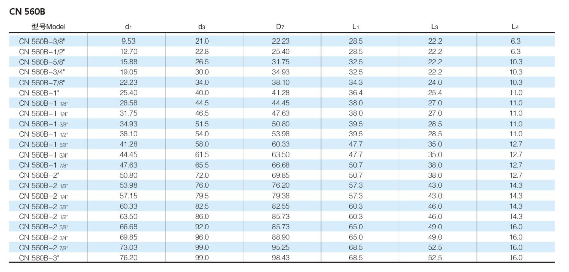 Резиновые уплотнения водяной помпы, нормальный размер уплотнения вала 0.8Мпа 560А/Б/К механический