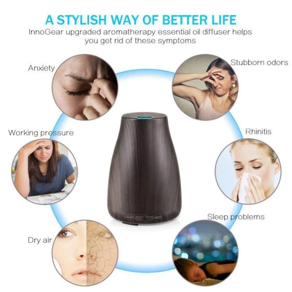 Small Business Ideas 100ml Ultrasonic Aroma Diffuser Best Aromatherapy Diffuser Now Diffuser With Color LED Lights Changing