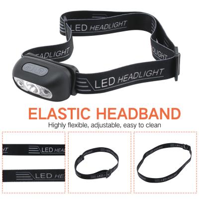 B6 USB Rechargeable Headlamp
