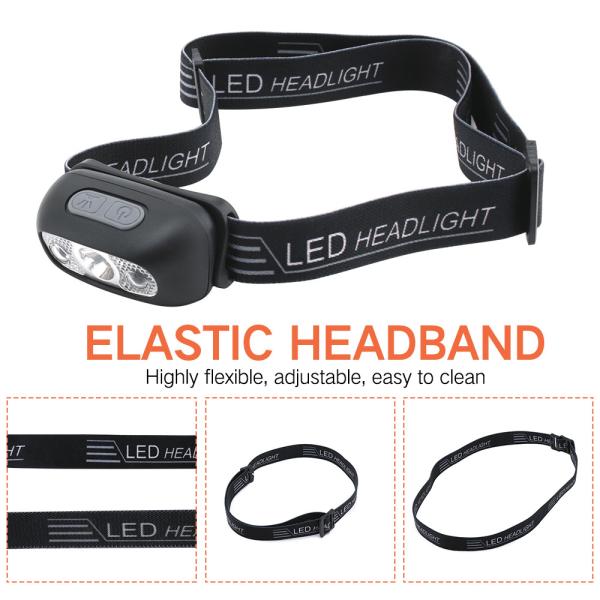 B6 USB Rechargeable Headlamp