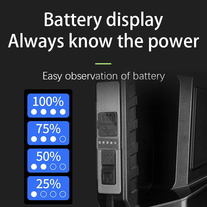 High Quality Ultra Bright Long Shot Led White Laser Usb Charging Long Life Outdoor Zoom Multi-Functional Flashlight