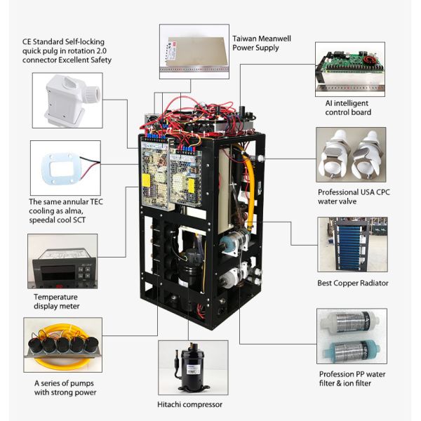 Ice Titanium 755nm 808nm 1064nm Diode Laser Hair Removal Machine For Beauty Salon