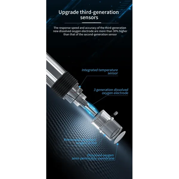 Digital Portable Dissolved Oxygen Meter for Aquaculture Water Analysis