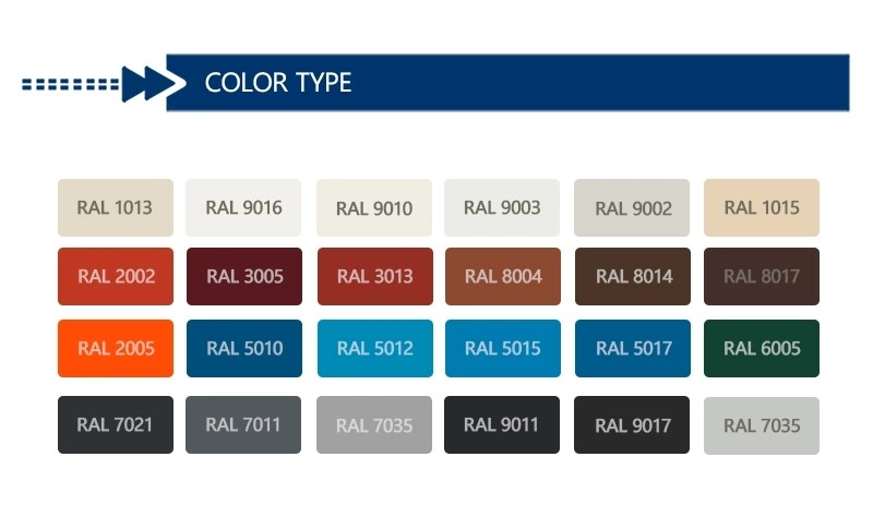 Цена катушки EN10147 PPGI в Китае Prepainted гальванизированная катушка 275g/M2 Sheel оцинковывает покрытый