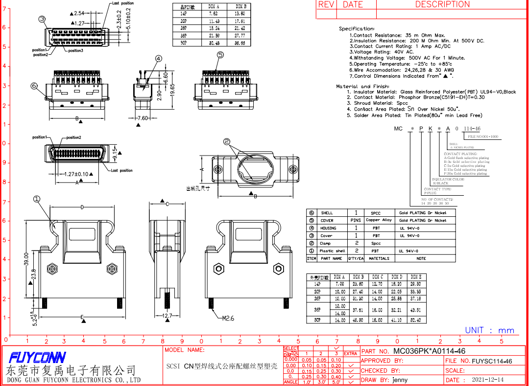 Тип соединитель припоя 14 Pin I/O ленты кабельного соединителя MDR мини d SCSI