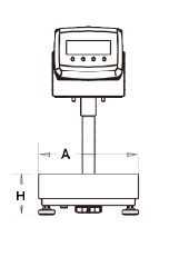 PF Series Portable Bench Scales: Compact and Durable for On-the-Go Weighing