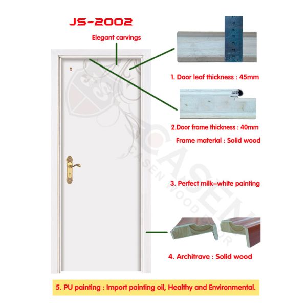 Single Swing White Hardwood Internal Doors 208cm Height Moistureproof