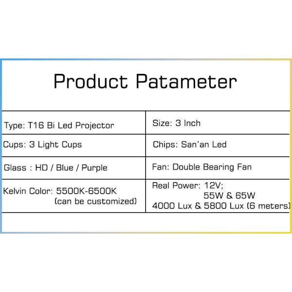 High Light 3 Cores Bi Xenon Projectors Lens For Car Retrofit