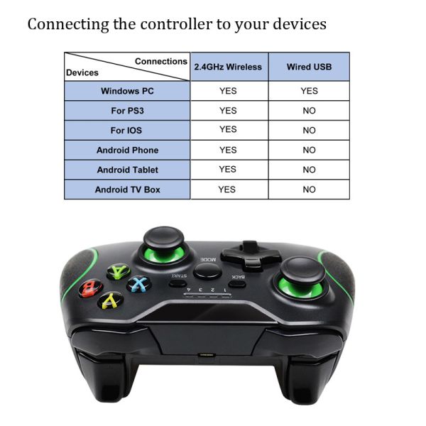 Bluetooth 2.4G Wireless Handheld Game Console Gamepad For PS3 IOS Android Phone