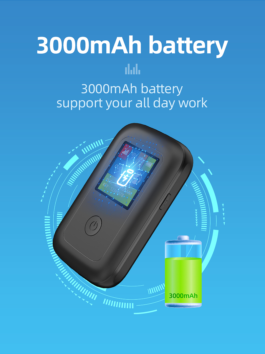 Мини маршрутизатор MiFi мобильный широкополосный открытый со слотом SIM-карты