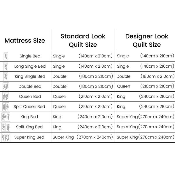 Breathable Hotel Bed Quilt Hotel Collection Queen Comforters For Adults