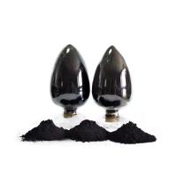 Matériaux d'anode pour batterie lithium-ion en composite nano silicium carbone silicium