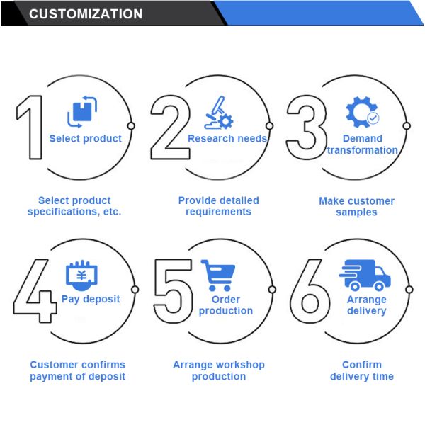 Heavy-Duty Steel Pallet Racking System, 5000kg Load Capacity, Adjustable Stackable Design | For Warehouse Storage