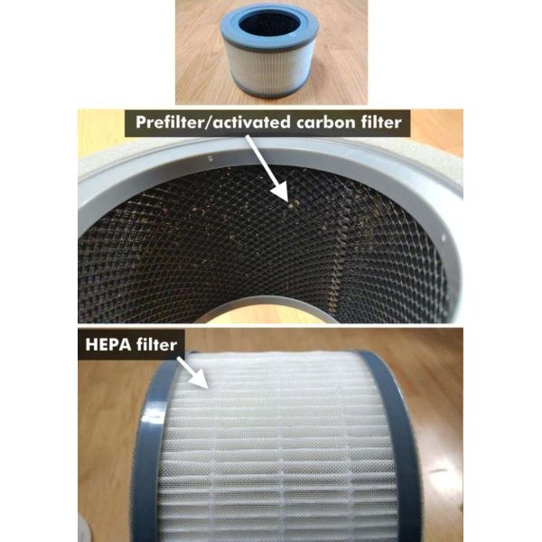 Outdoor Hepa Filter Replacement H13 For LEVOIT VISTA 200 Air Purifier