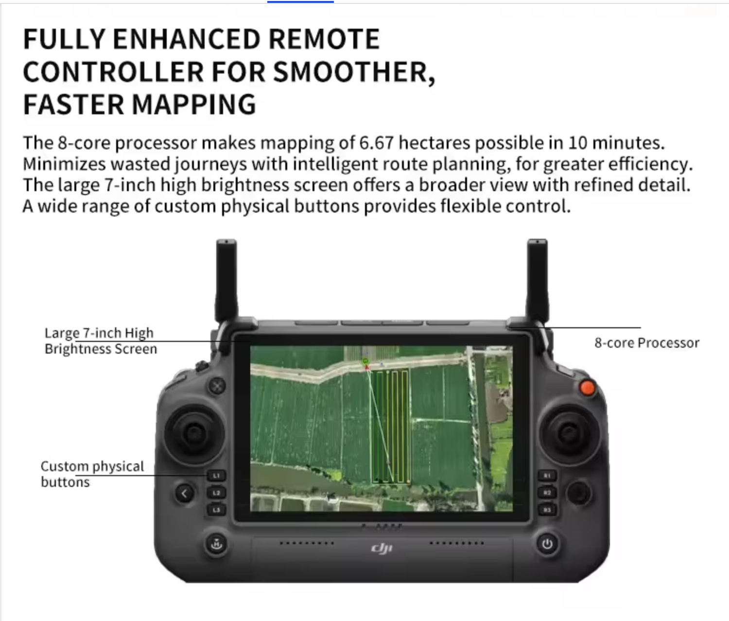 Agras T50 54 Inch Blade Agriculture Drone With 4000 W/rotor Motor 2200mm Wheelbase