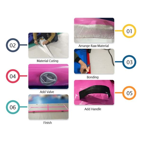 Guangzhou Planet Inflatables Ltd.