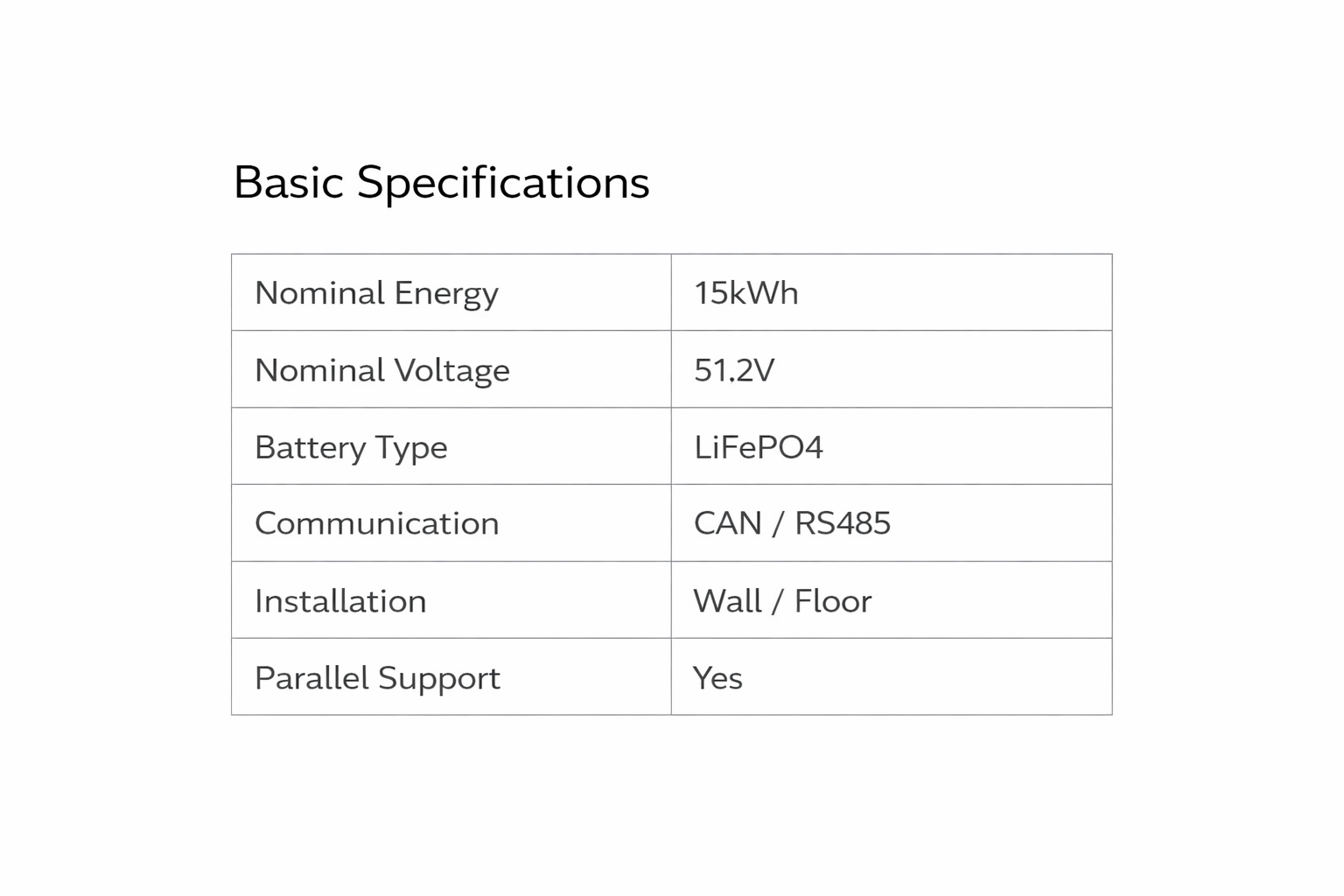 15kWh 51.2V LiFePO4 Vertical Energy Storage Battery Pack with BMS for ESS Projects Inverter Compatible