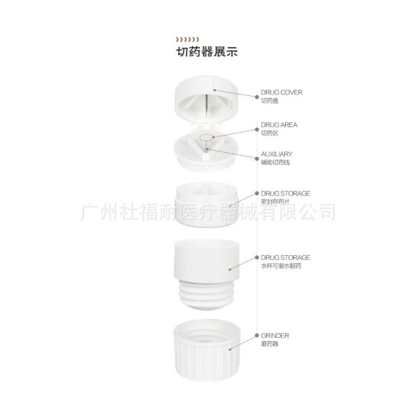 Лекарство легкой открытой молотилки коробки дробилки резца планшета коробки распределителя таблетки больницы индивидуальное