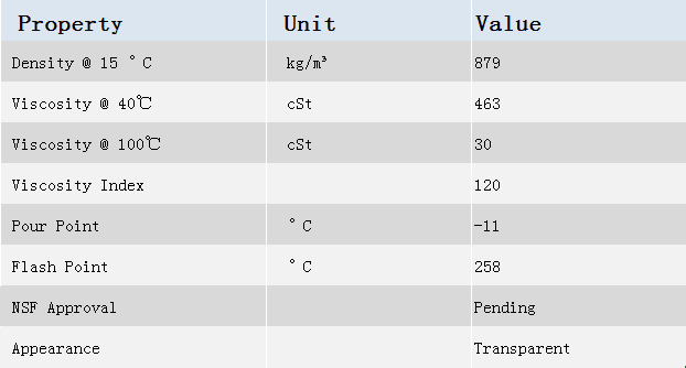 Aceite de engranajes de grado alimenticio FG 460 resistente a la corrosión para la industria alimentaria