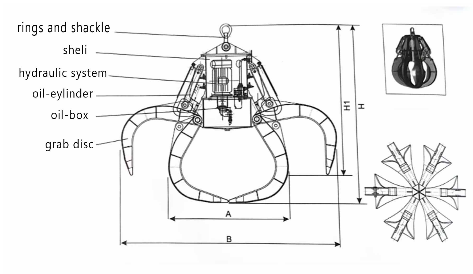 Electro-Hydraulic Multi-Petal Orange Peel Grapple, Rotary Motorized Scrap Grab for Crane Handling Waste Steel Bulk Materials