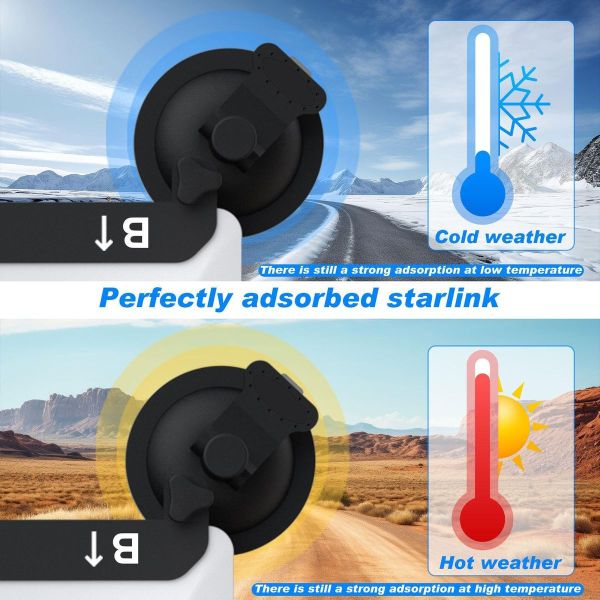 Heavy-Duty Suction Cup Car Mount for Starlink Mini, Secure Vehicle Roof Adapter Kit for Driving