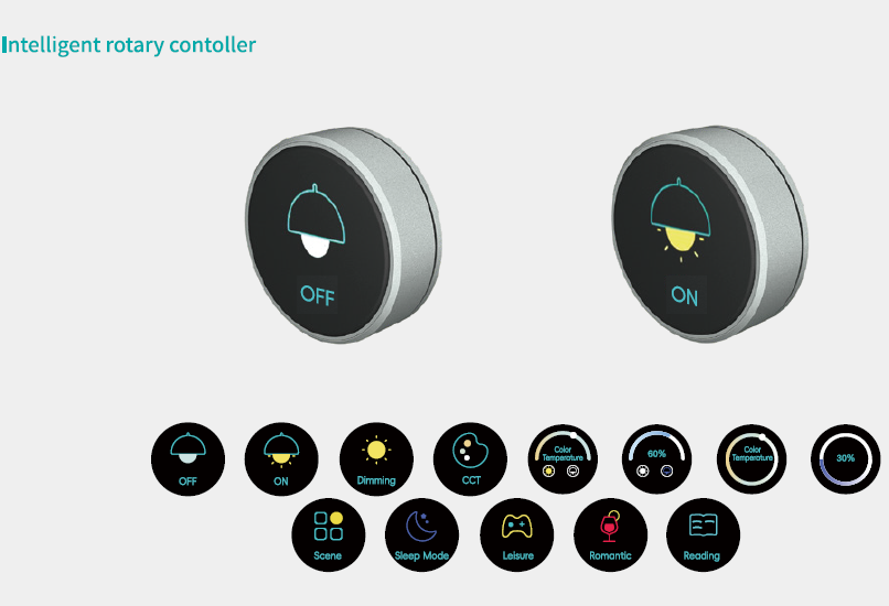 Letaron Smart Rotary Controller 1.28