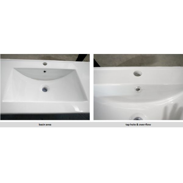 Shanghai Sanitwell Industrial Co., Ltd.